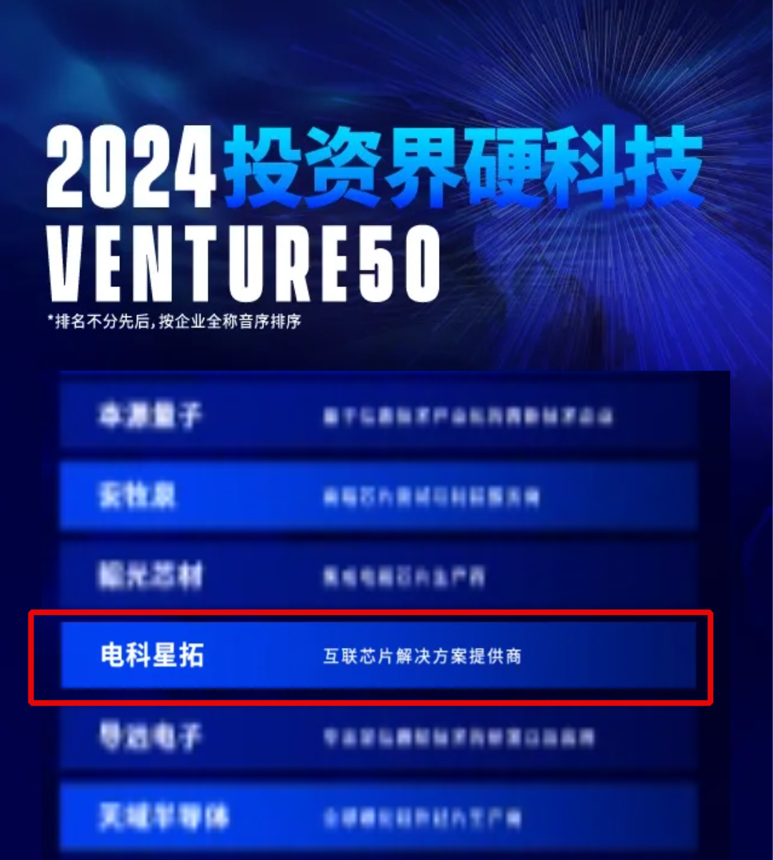 电科今年会官网在线入选2024VENTURE50硬科技榜单！.png