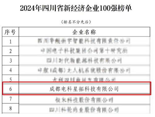电科今年会官网在线荣膺“2024年四川省新经济企业”100强榜单.jpg